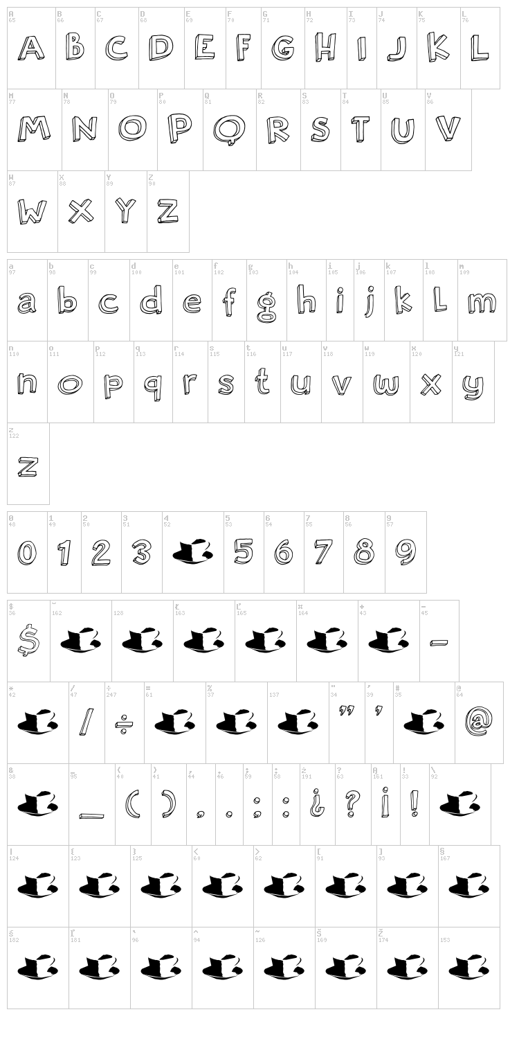 DK Rosy Lee font map